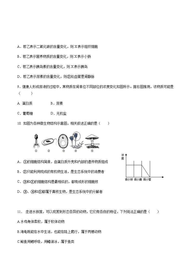 广东省中山市中山纪念中学2024-2025学年八年级下学期中考一模生物试卷（含答案）第3页