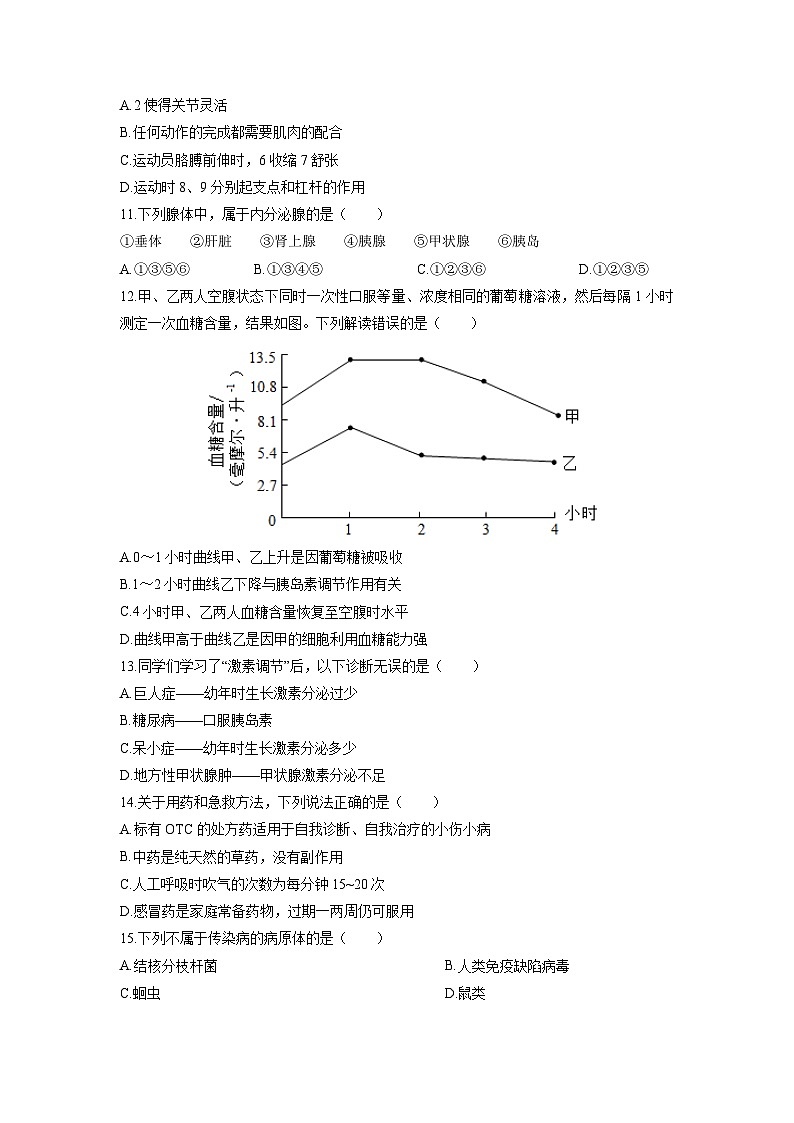 2025-2026学年湖南省长沙市八年级上学期期末模拟生物试卷（学生版）第3页