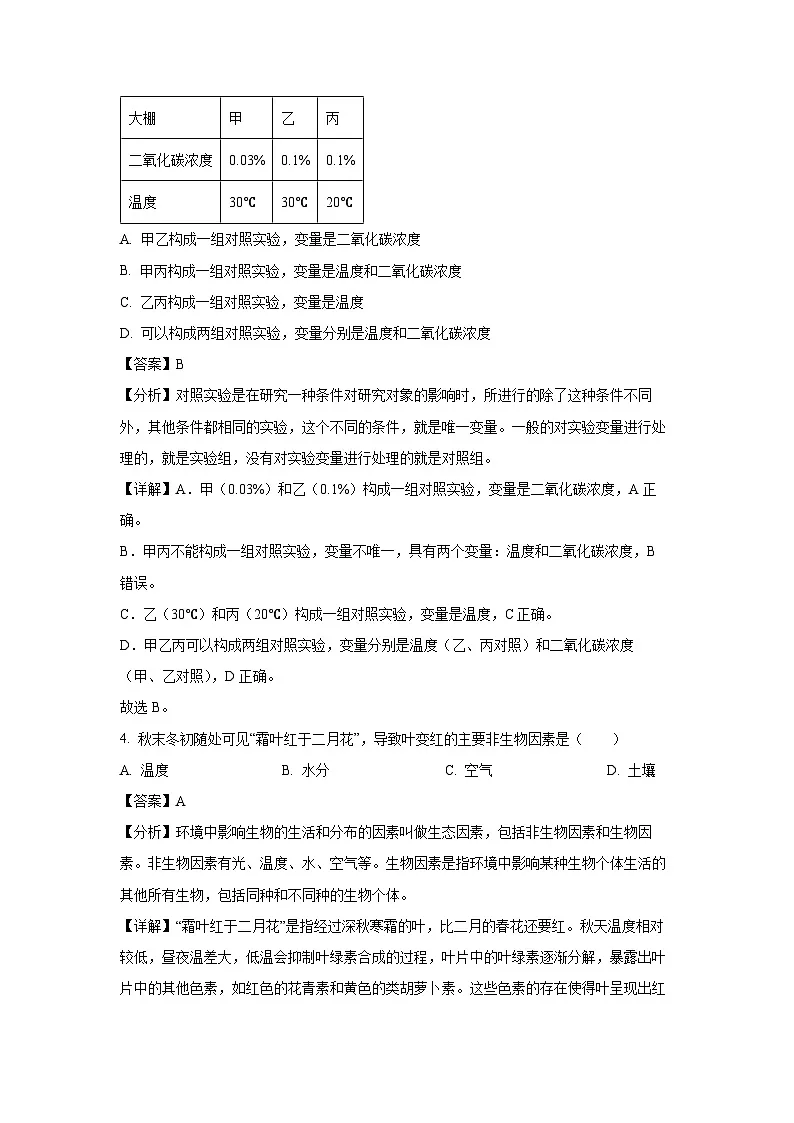 云南省昭通市昭阳区2022-2023学年七年级上学期期末生物试卷（解析版）第2页