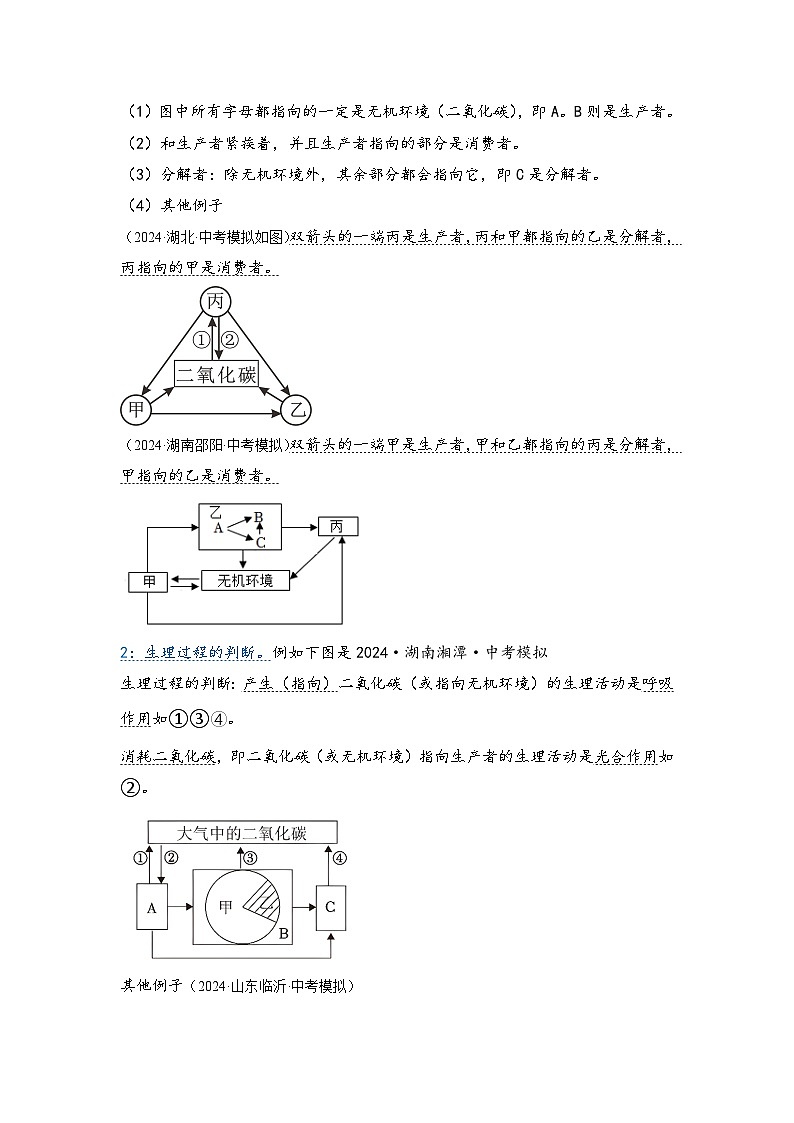 专题01 生物与环境（学生版）第3页
