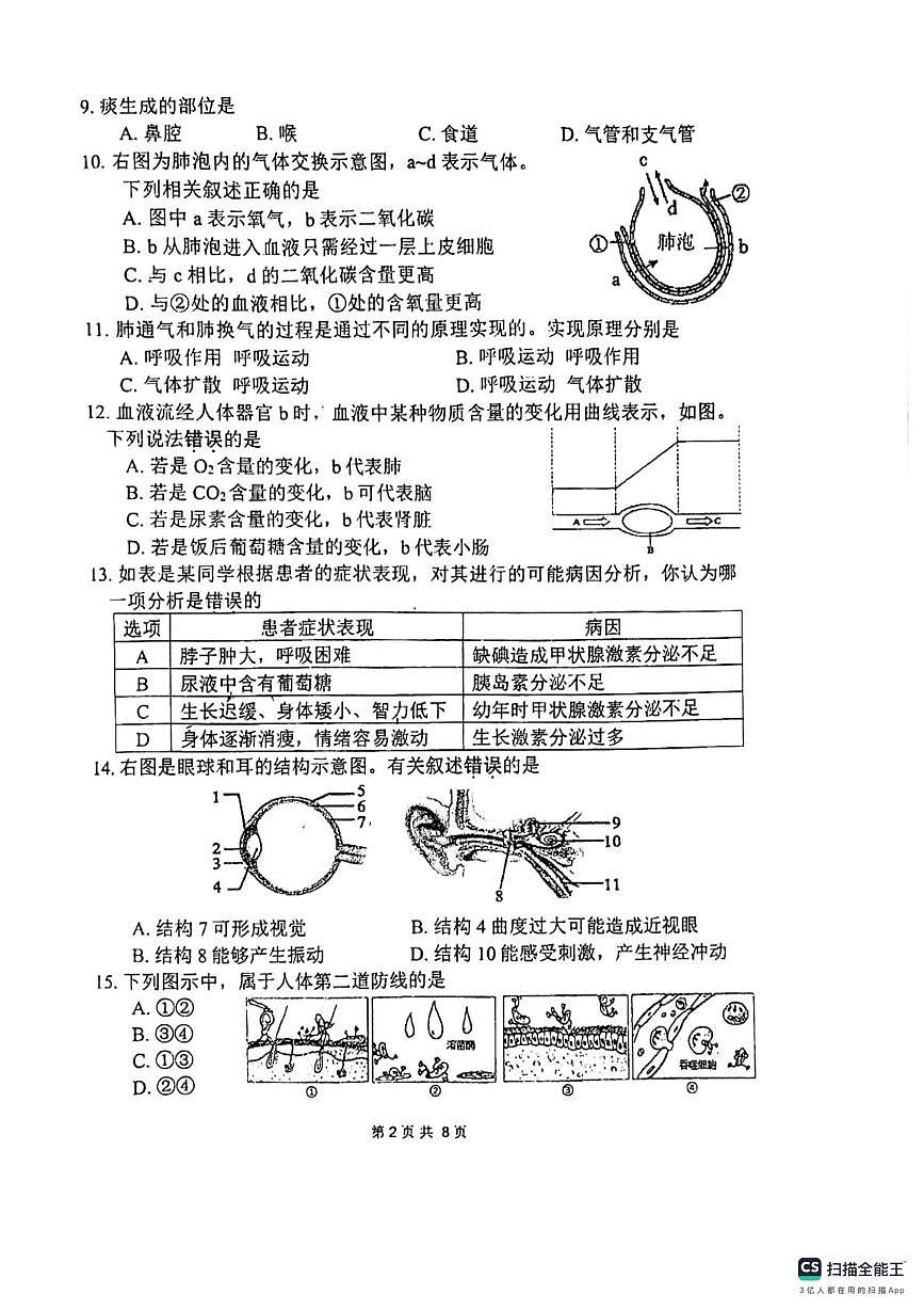 福建省泉州市五中2023--2024学年七年级下学期生物期末考试卷第2页