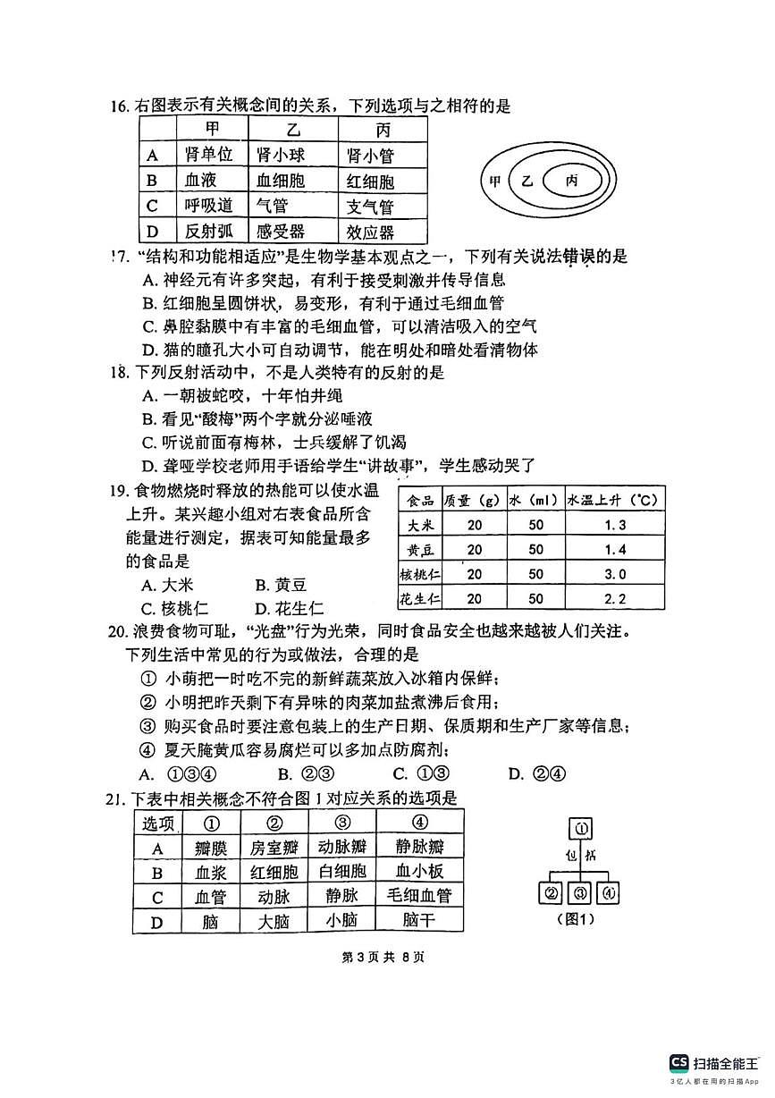福建省泉州市五中2023--2024学年七年级下学期生物期末考试卷第3页