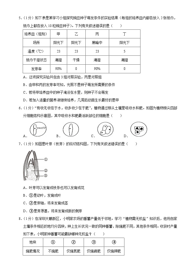 广东省深圳市福田区某校七年级下学期期中考试生物试卷-A4第2页