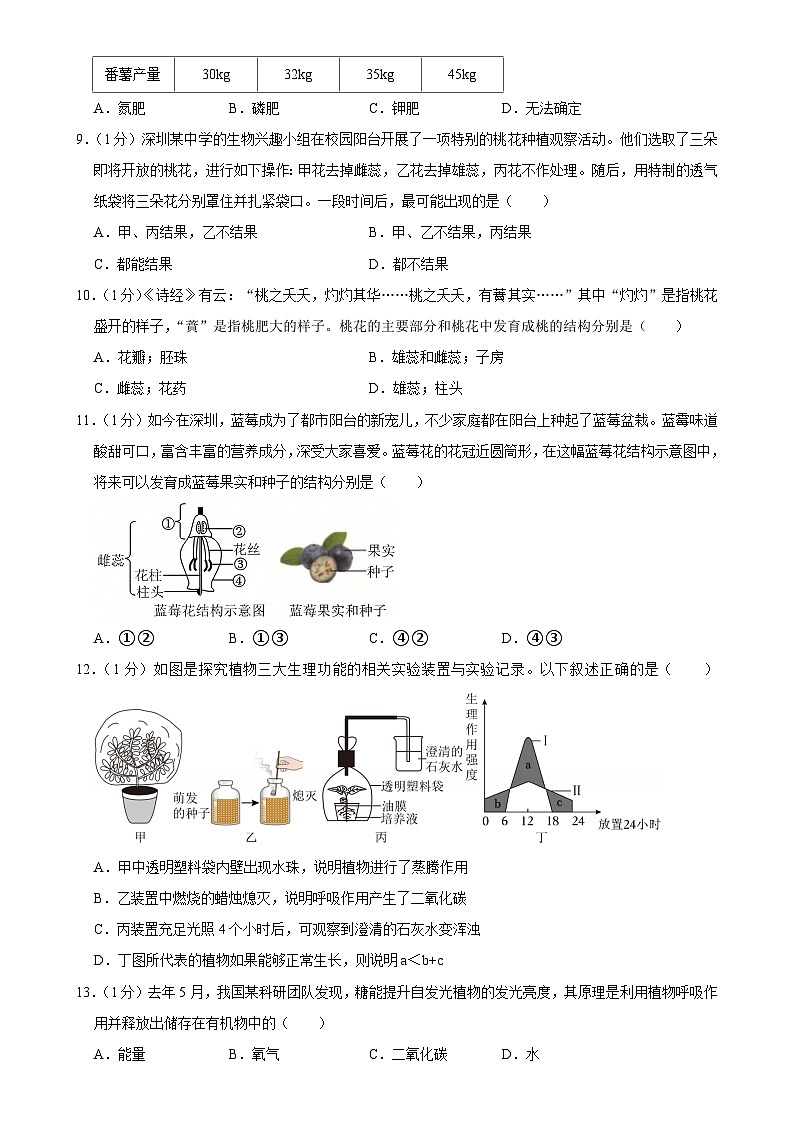 广东省深圳市福田区某校七年级下学期期中考试生物试卷-A4第3页