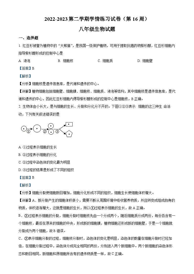 广东省茂名市高州市九校联考2022-2023学年八年级下学期5月月考生物试题（解析版）-A4第1页