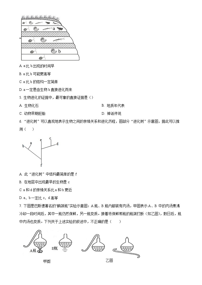 广东省珠海部分学校八年级下学期期中生物试题（原卷版）-A4第2页