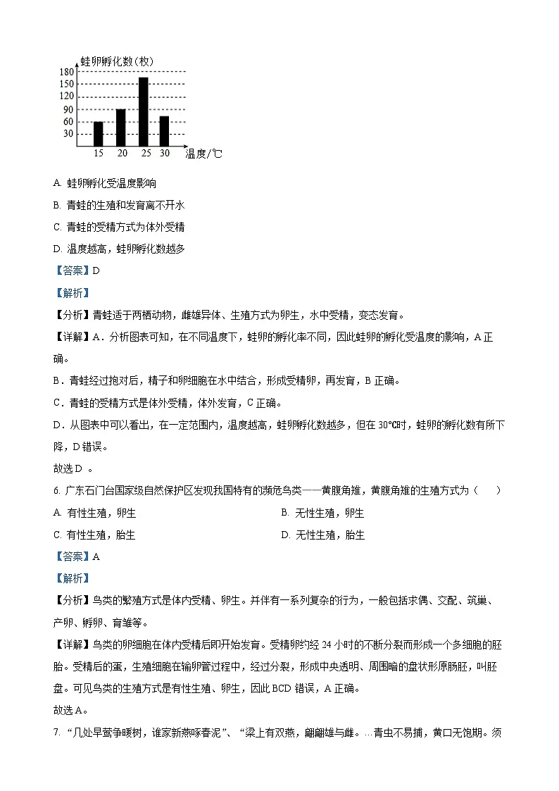 广东省佛山市三水区八年级下学期期中生物试题（解析版）-A4第3页