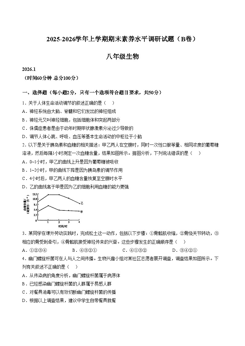 山东省临沂市罗庄区2025_2026学年上学期期末素养水平八年级生物试题（文字版，含答案）第1页