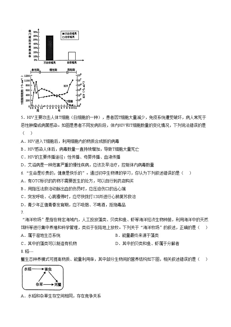 山东省临沂市罗庄区2025_2026学年上学期期末素养水平八年级生物试题（文字版，含答案）第2页