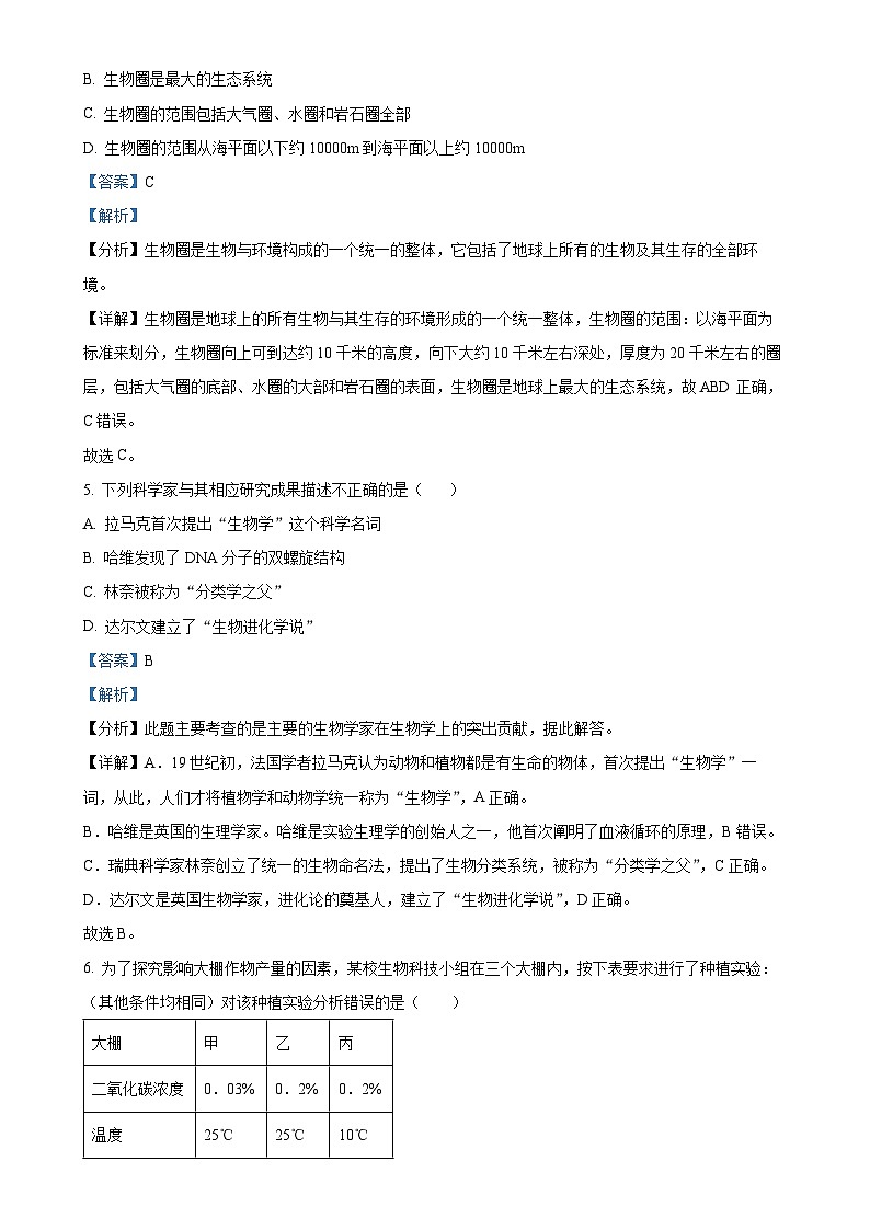 广东省湛江市霞山区七年级上学期期末生物试题（解析版）-A4第3页