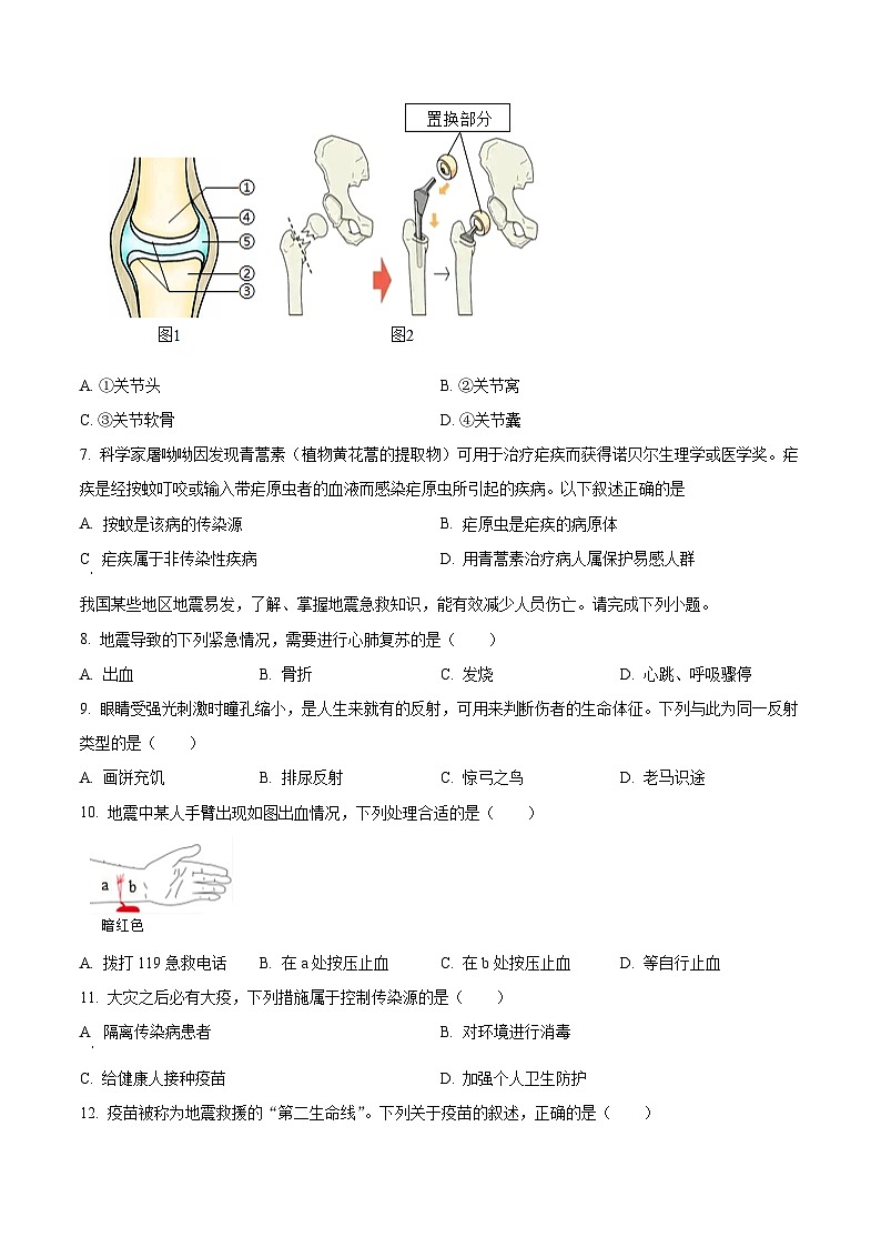 湖南省衡阳市祁东县2025-2026学年八年级上学期期末生物学试题（原卷版+解析版）第2页