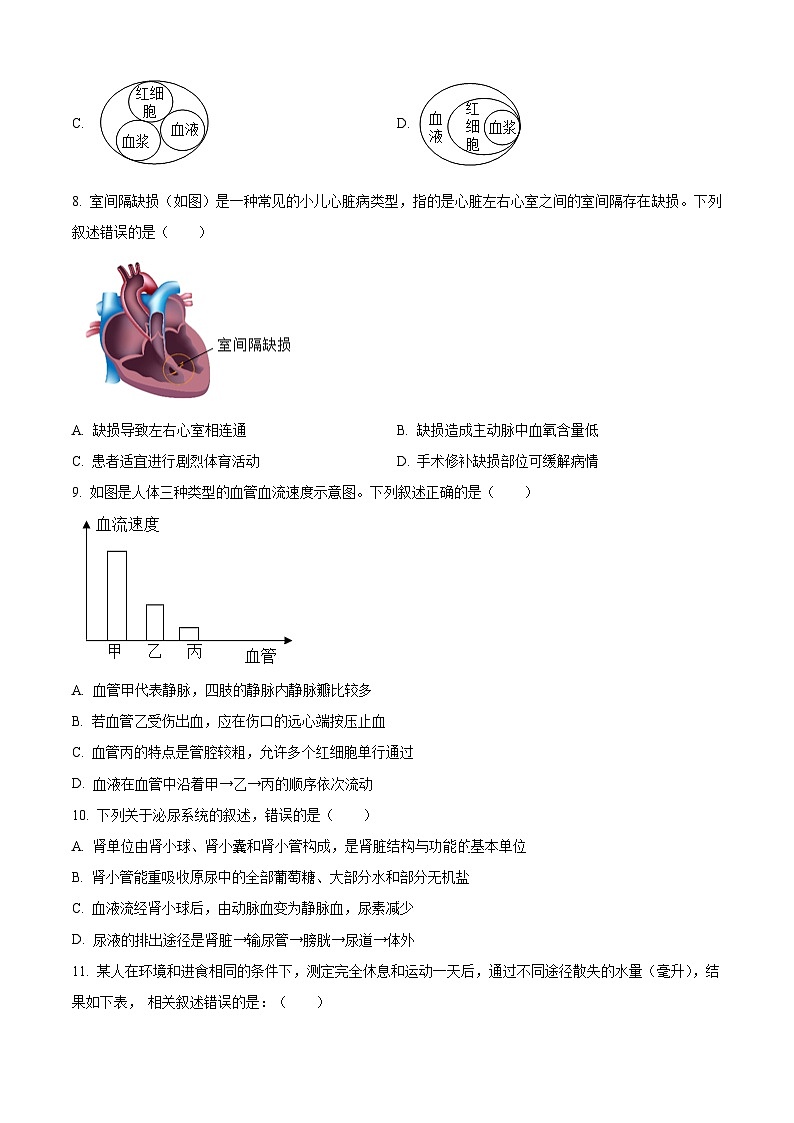 山东省济宁市金乡县2025-2026学年八年级上学期期末生物学试题（原卷版+解析版）第3页