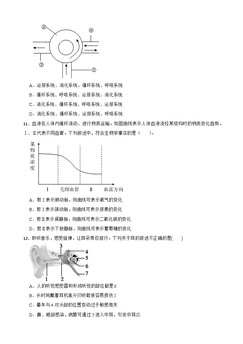 2025-2026年苏教版八年级生物上册期末复习模拟卷第3页