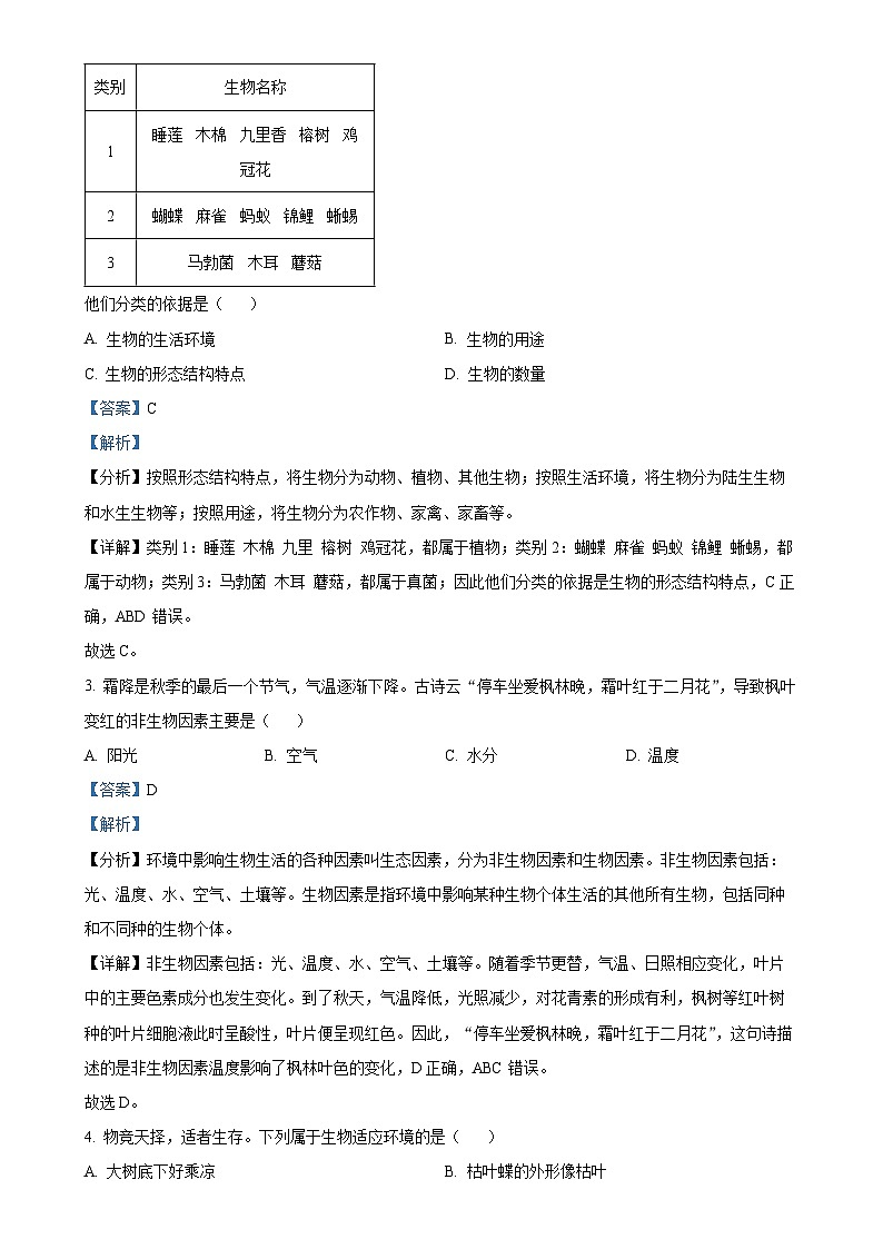 广东省广州市天河区七年级上学期期末生物试题（解析版）-A4(1)第2页