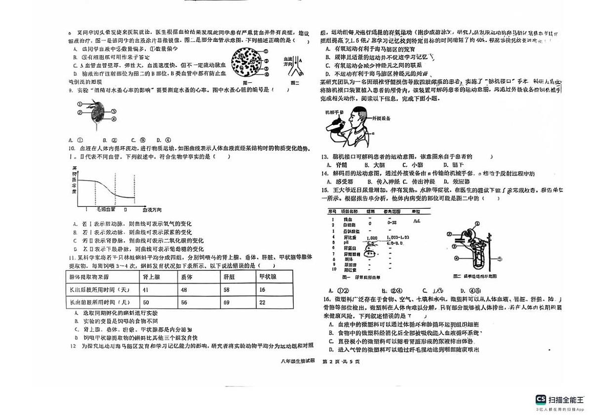 山东省德州市平原县2025-2026学年第一学期期末学业水平检测八年级生物试题第2页