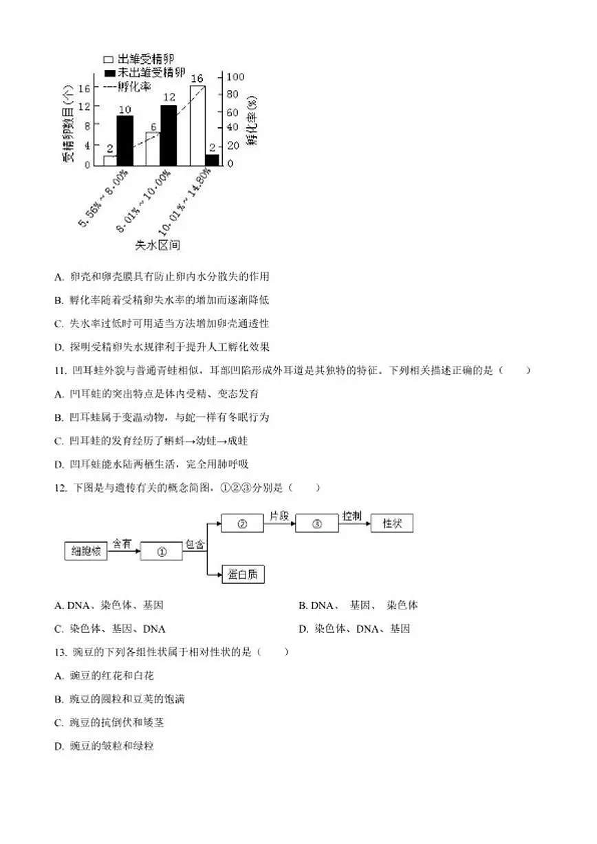 2025-2026学年山东省烟台市莱州市八年级上学期期末生物学试题第3页
