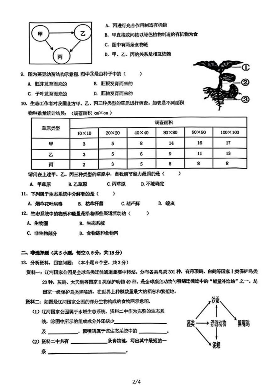 2024-2025学年辽宁省沈阳市虹桥中学七年级下学期4月月考生物试卷（含答案）第2页