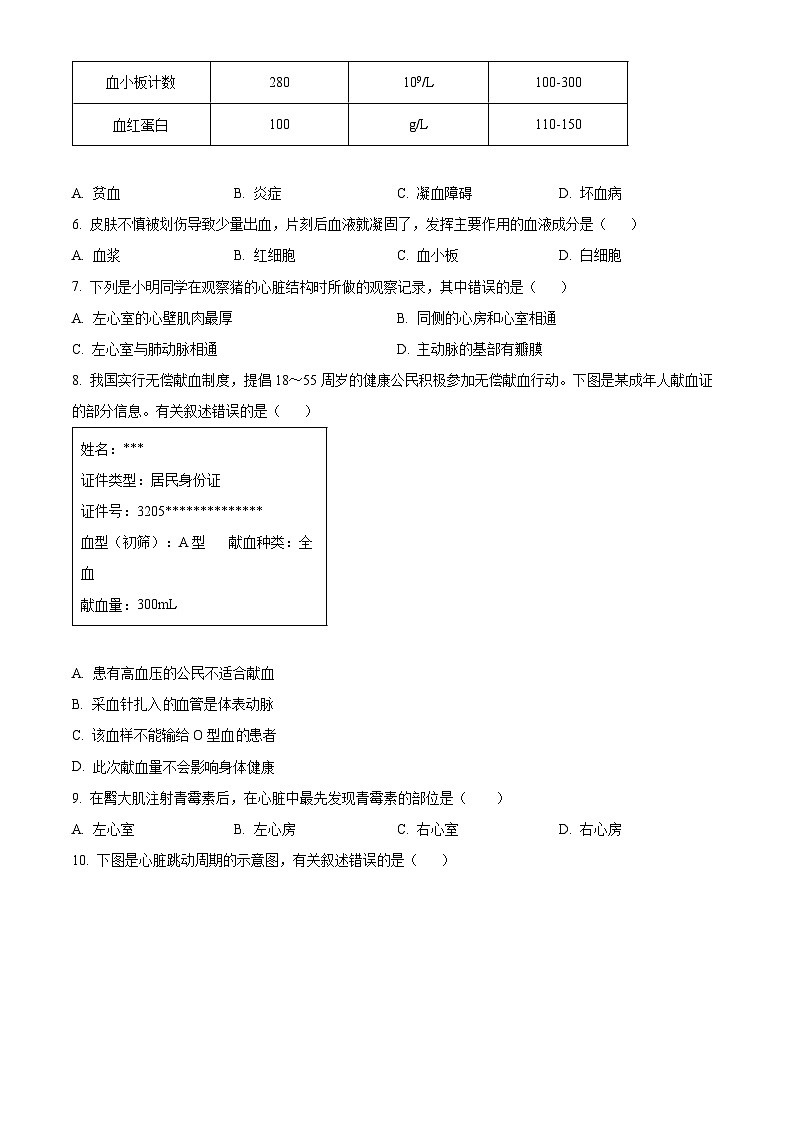江苏省苏州市张家港市2025-2026学年八年级上学期期末生物学试题（有解析）第2页