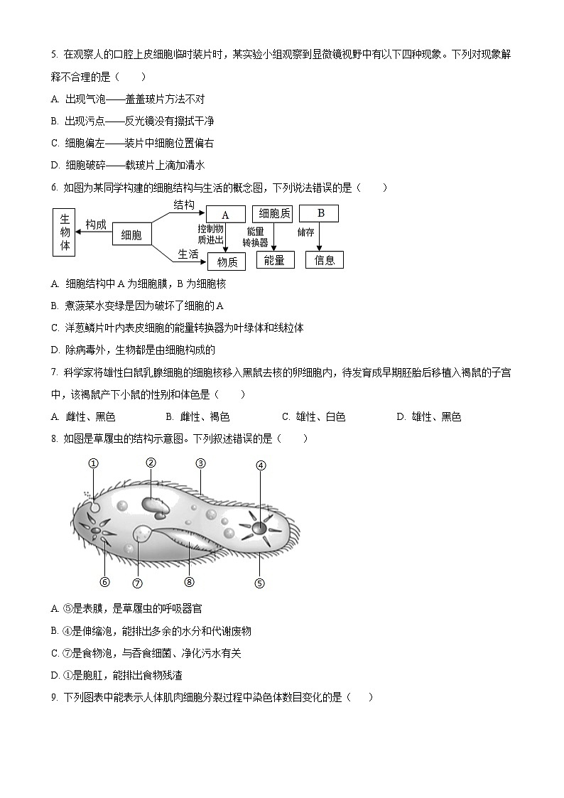 山东省聊城市茌平区2025-2026学年八年级上学期期末生物学试题（有解析）第2页