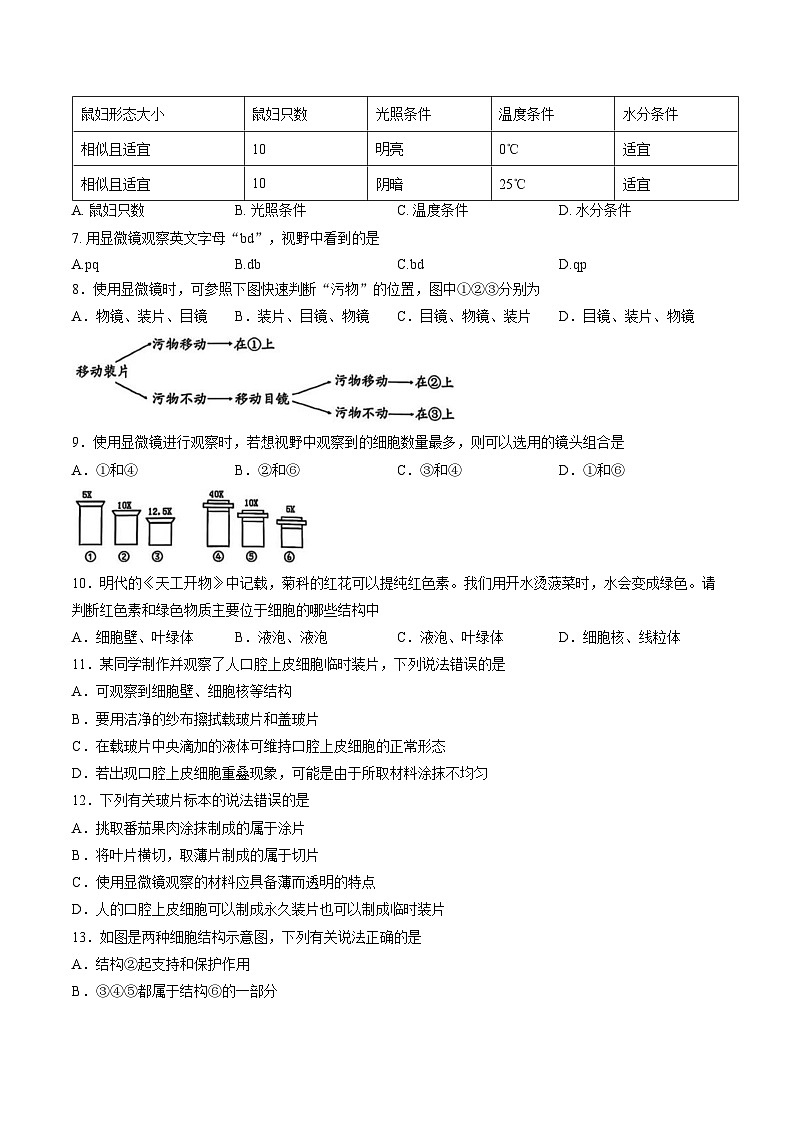 山东省淄博市博山区2025_2026学年第一学期七年级生物期末试卷（文字版，含答案）第2页