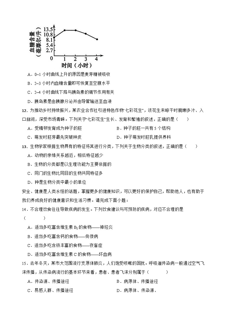 2025年贵州省遵义市八年级生物中考三模练习试卷（含答案）第3页