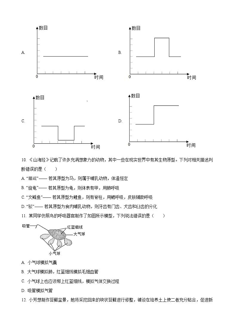 山东省聊城市茌平区2025-2026学年八年级上学期期末生物学试题（含解析）第3页