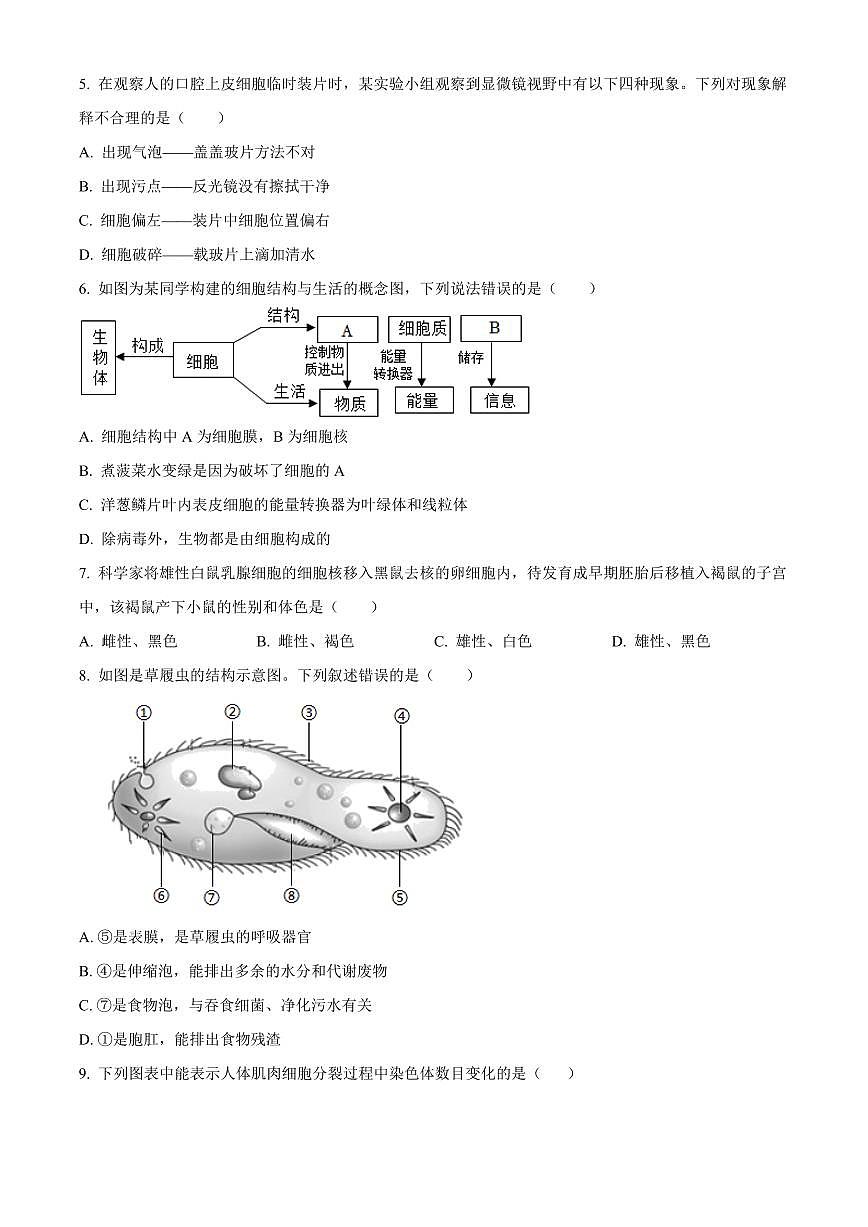 山东省聊城市茌平区2025-2026学年八年级上学期期末生物学试题（有解析）第2页