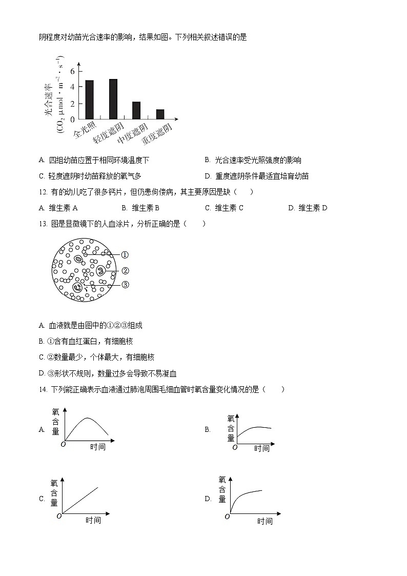 广东省揭阳真理中学九年级上学期第二次月考生物试题（原卷版）-A4第3页