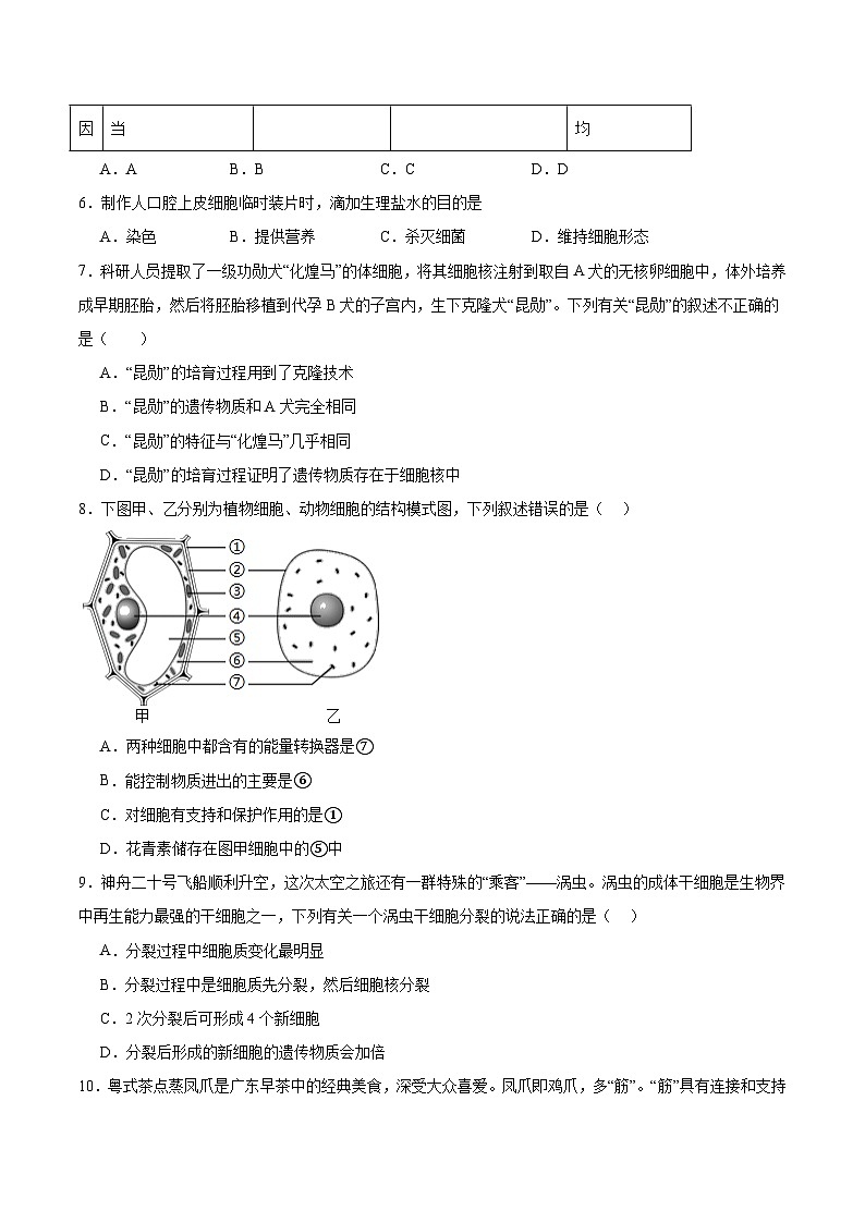 广东省广州市增城区2025-2026学年七年级上学期1月期末考试生物试卷（含答案）第2页