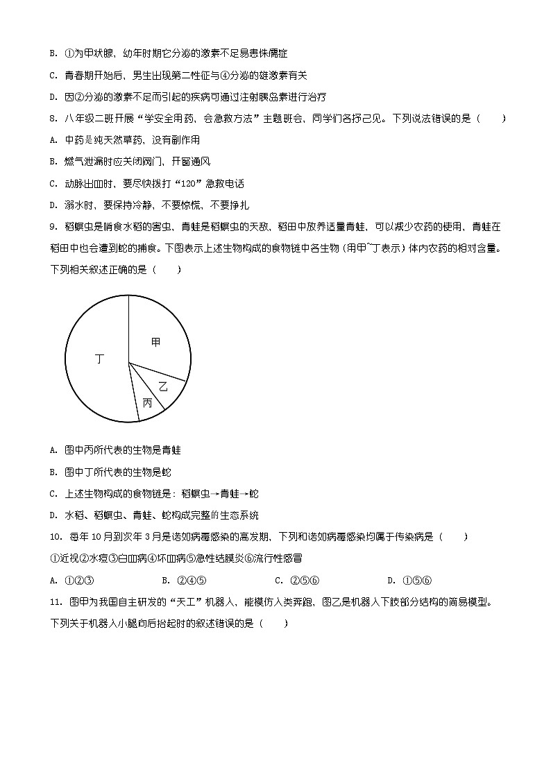 山西省晋中市祁县2025-2026学年八年级上学期期末生物学试题（含解析）第3页
