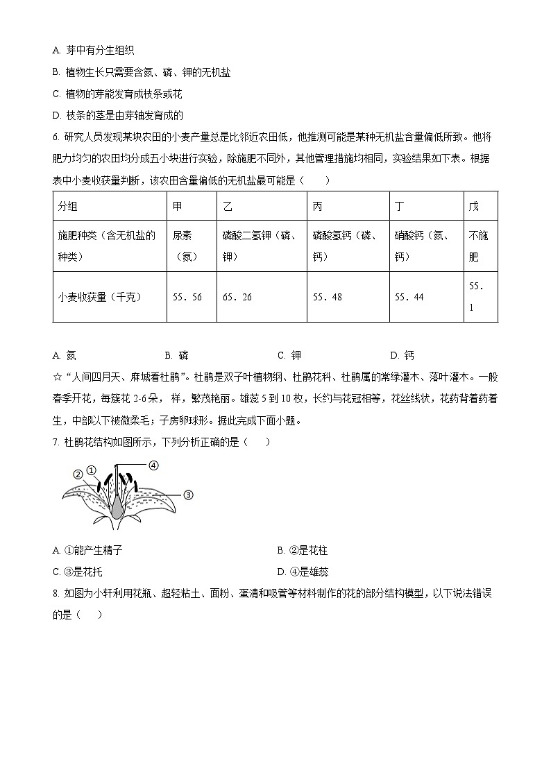 广东省深圳华中师大附中集团七年级下学期期中生物试题-A4第2页