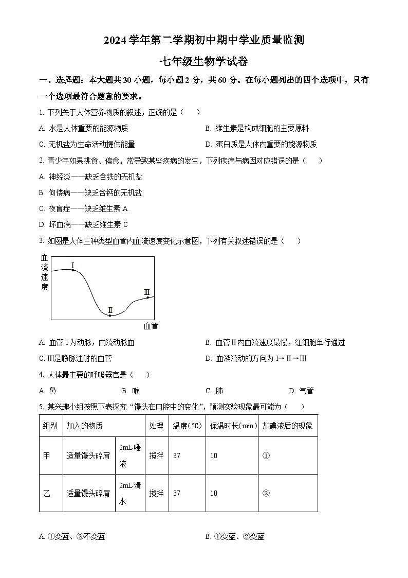 广东省清远市英德市七年级下学期期中生物试题-A4第1页