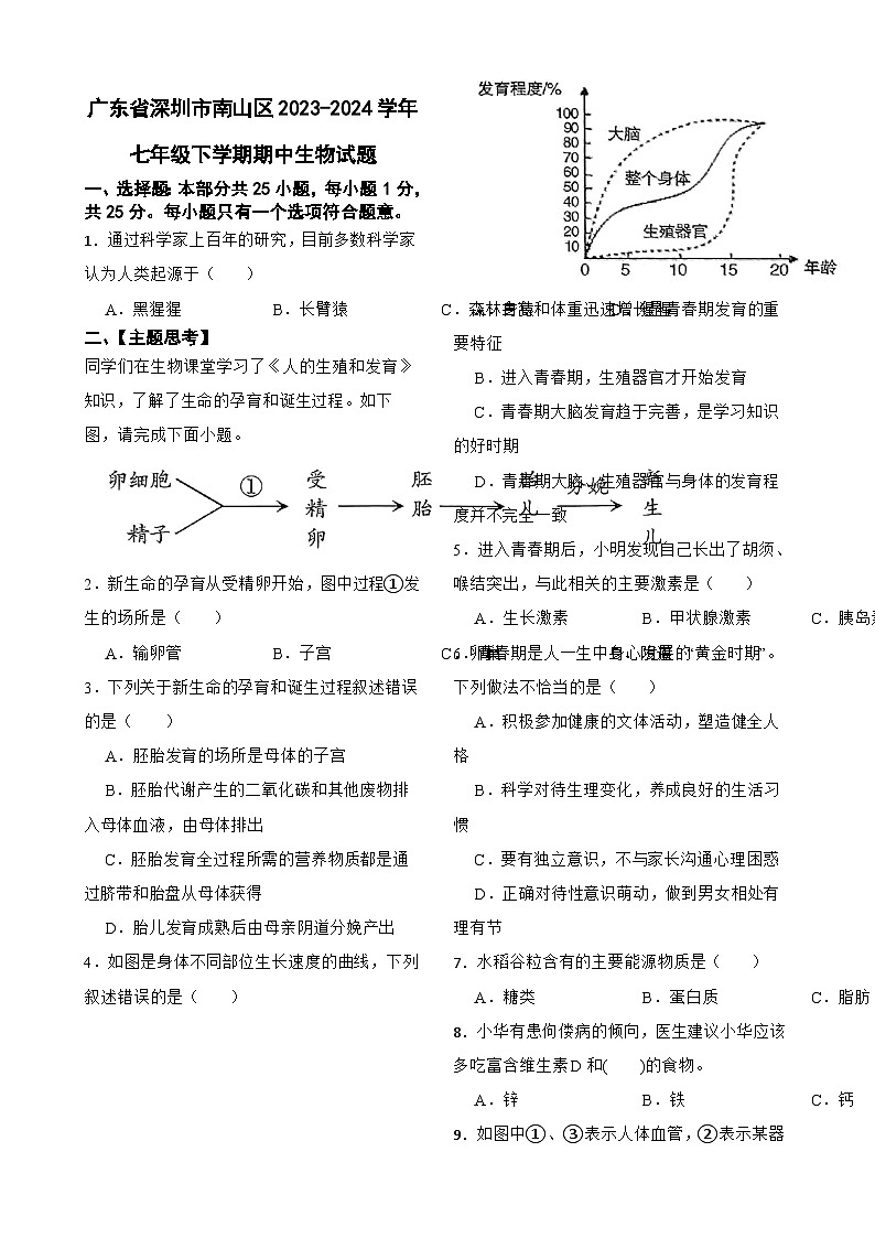 广东省深圳市南山区七年级下学期期中考试生物试题-A4第1页
