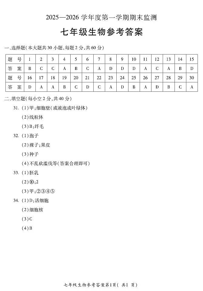 安徽省蚌埠市2025—2026学年度第一学期期末监测七年级生物答案第1页