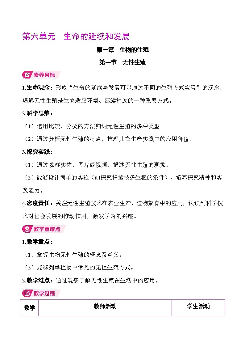 6.1.1 无性生殖 （表格式教案）2025-2026学年人教版（2024）生物八年级下册第1页