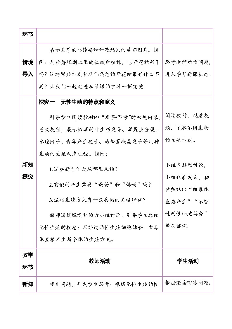 6.1.1 无性生殖 （表格式教案）2025-2026学年人教版（2024）生物八年级下册第2页