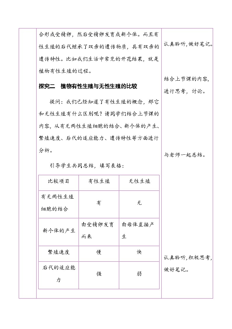 6.1.2 有性生殖 （表格式教案）2025-2026学年人教版（2024）生物八年级下册第3页