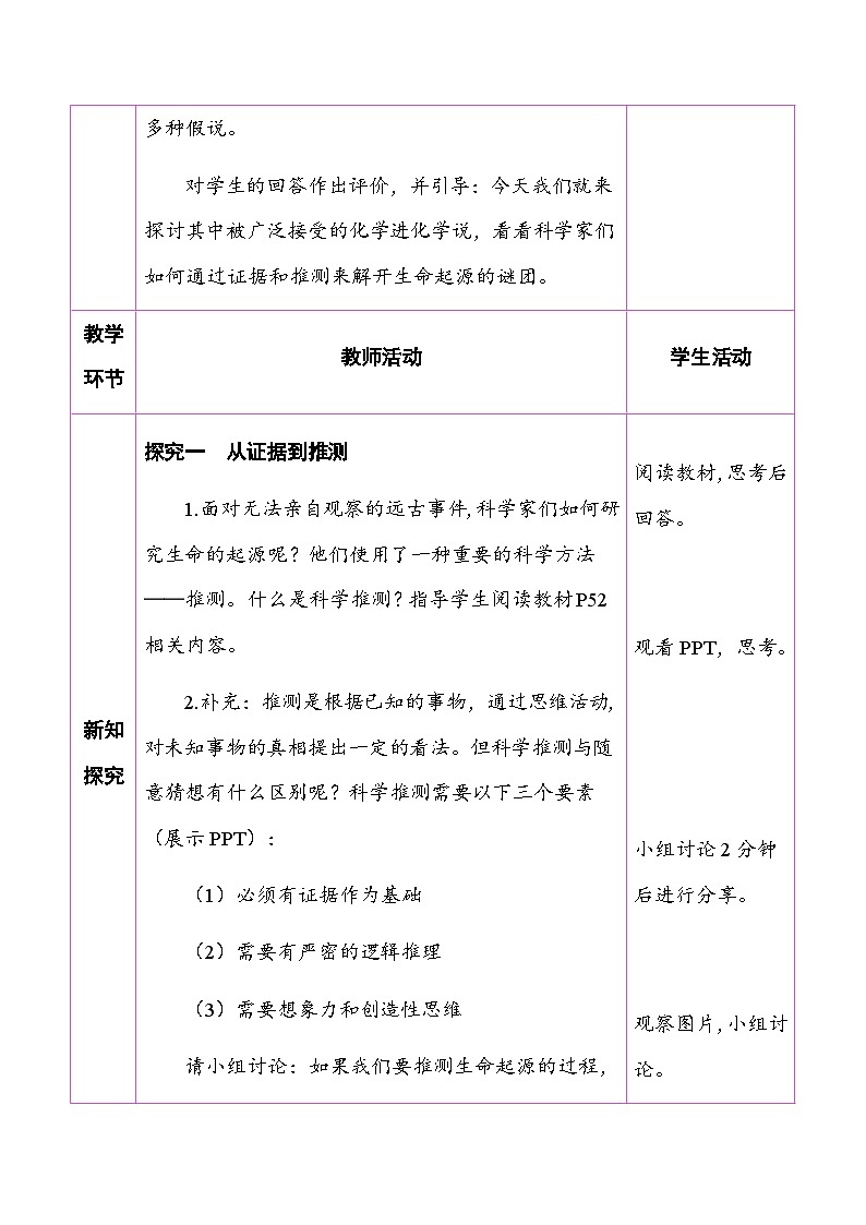 6.3.1 地球上生命的起源 （表格式教案）2025-2026学年人教版（2024）生物八年级下册第2页