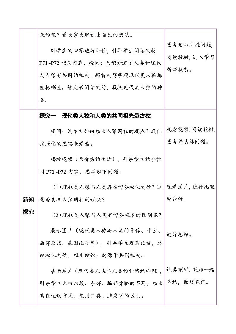 6.3.4 人类的起源 （表格式教案）2025-2026学年人教版（2024）生物八年级下册第2页