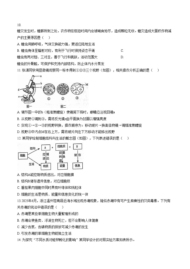 山东济宁市汶上县2025_2026学年七年级上学期期末生物试题（文字版，含答案）第3页