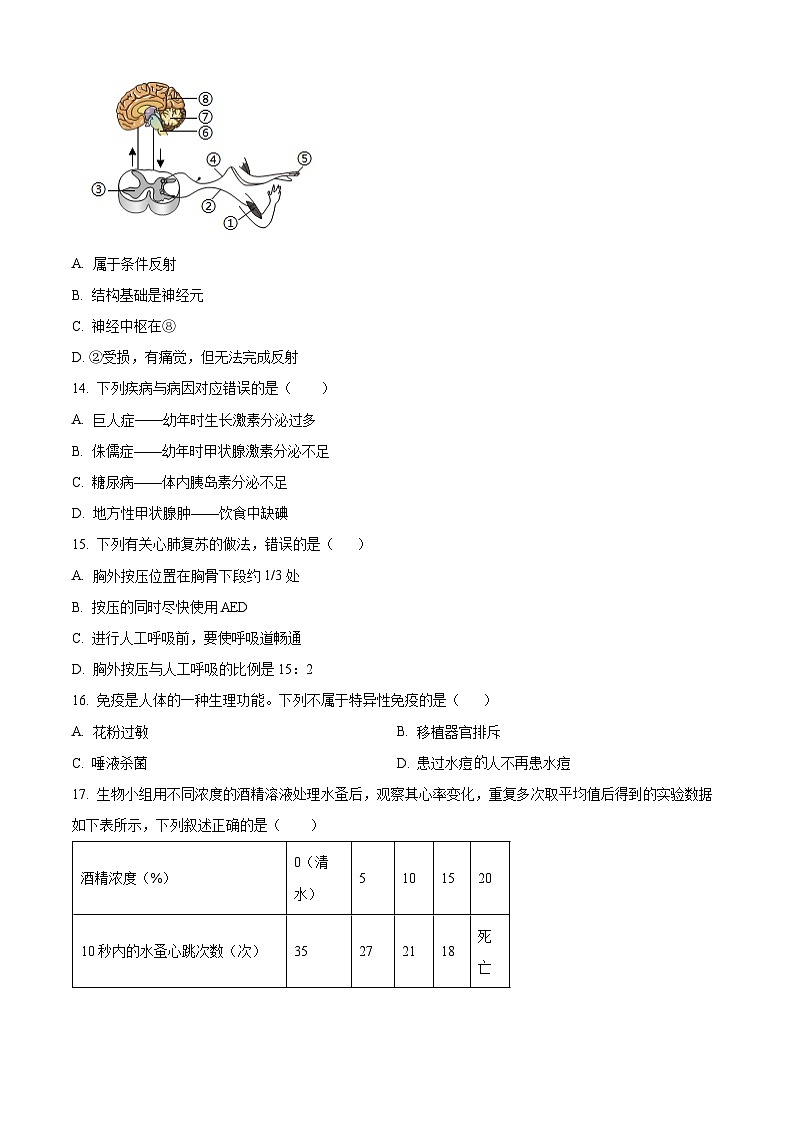 广东省茂名市高州市2025-2026学年八年级上学期期末生物学试题（试卷+解析）第3页