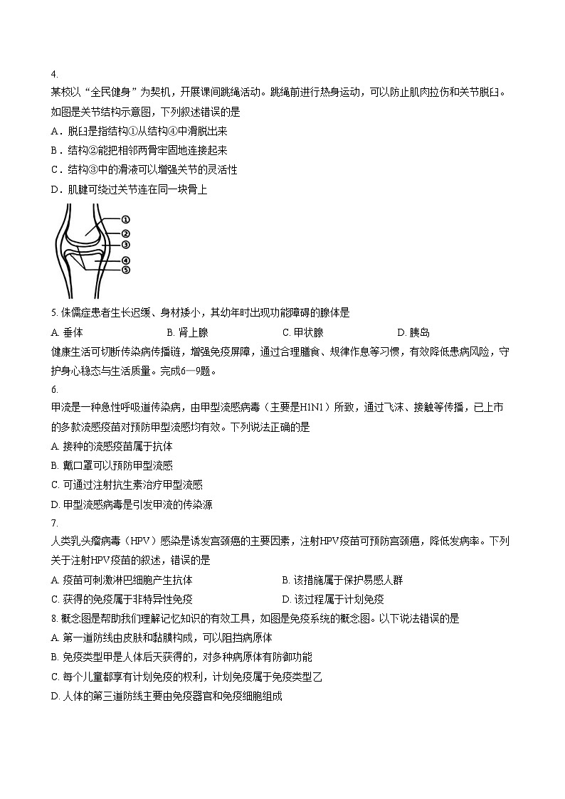 山东省临沂市沂水县2025_2026学年八年级上学期末生物单元作业（A卷）（文字版，含答案）第2页