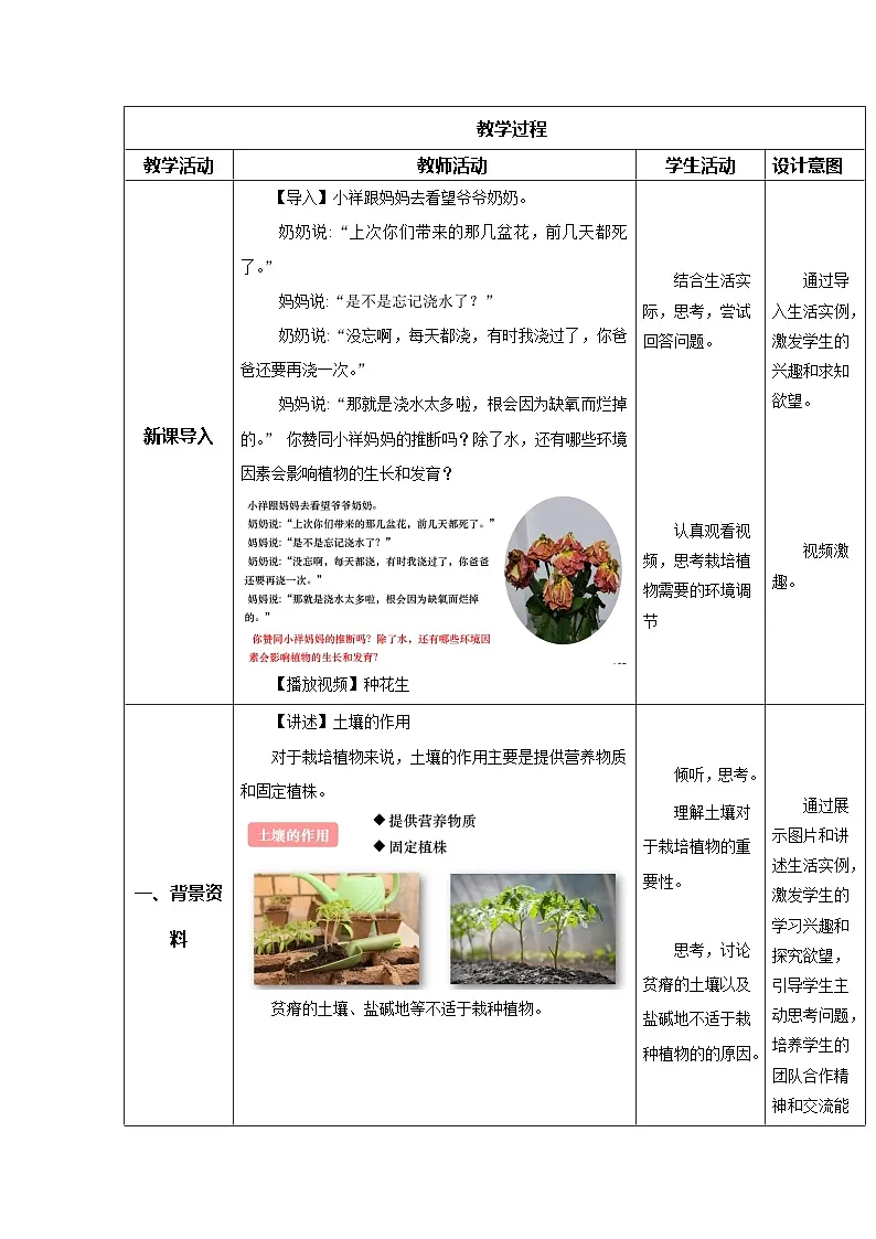 综合实践项目 栽培一种植物，探究所需的环境条件（教学设计）初中生物人教版（2024）七年级下册第2页