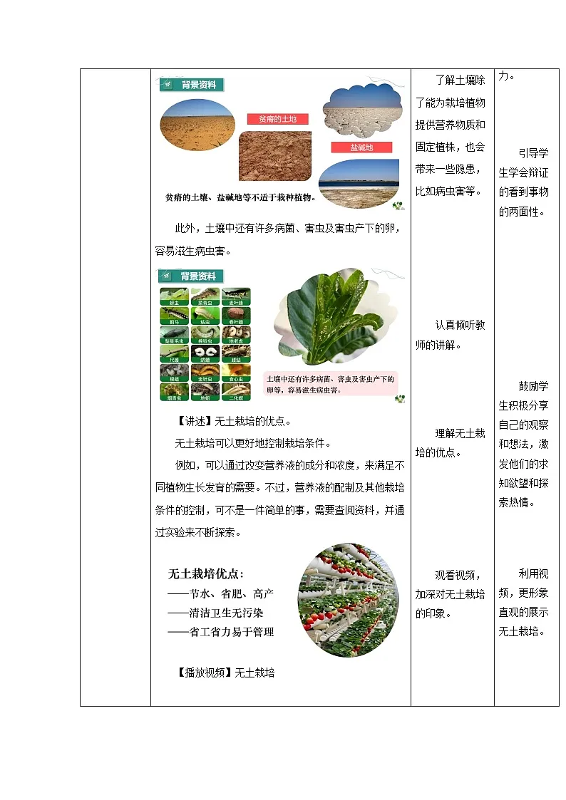 综合实践项目 栽培一种植物，探究所需的环境条件（教学设计）初中生物人教版（2024）七年级下册第3页