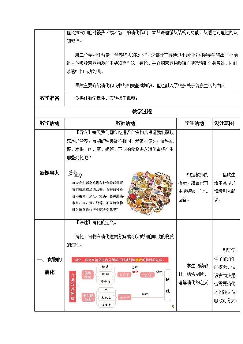 4.2.2 消化和吸收（教学设计）初中生物人教版（2024）七年级下册第2页