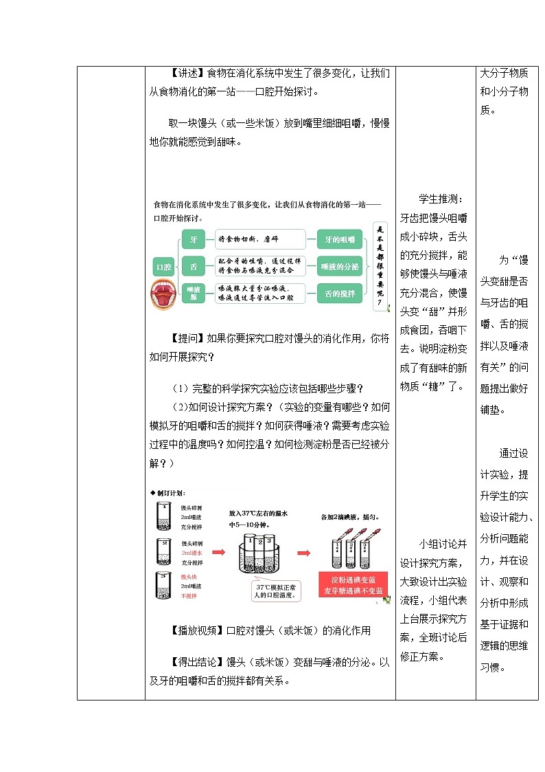 4.2.2 消化和吸收（教学设计）初中生物人教版（2024）七年级下册第3页