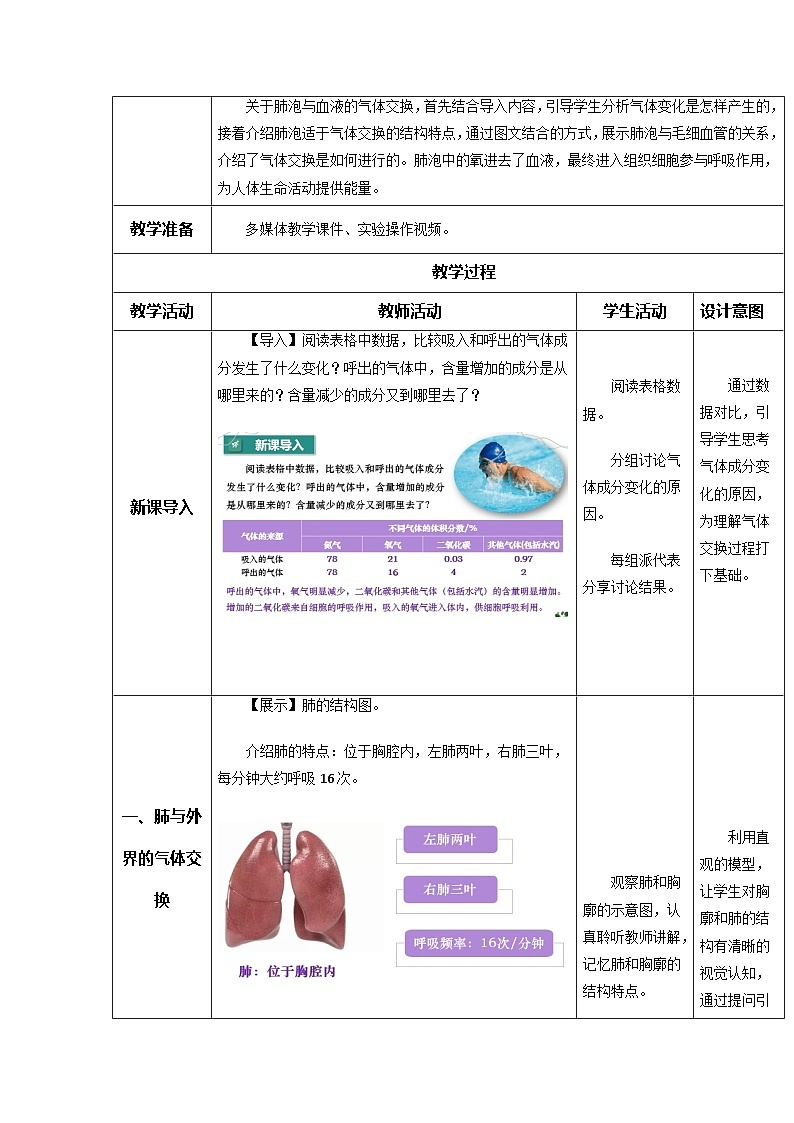 4.3.2 发生在肺内的气体交换（教学设计）初中生物人教版（2024）七年级下册第2页