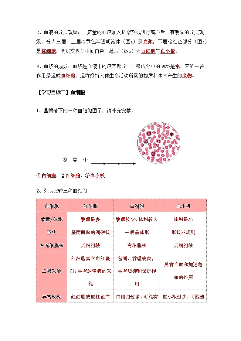 4.4.1 流动的组织——血液（导学案）（解析版）初中生物人教版（2024）七年级下册第2页