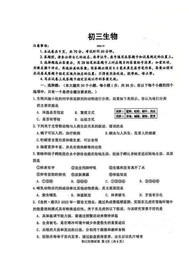 山东威海乳山市（五四制）2025-2026学年上学期期末初三生物学试题含答案第1页