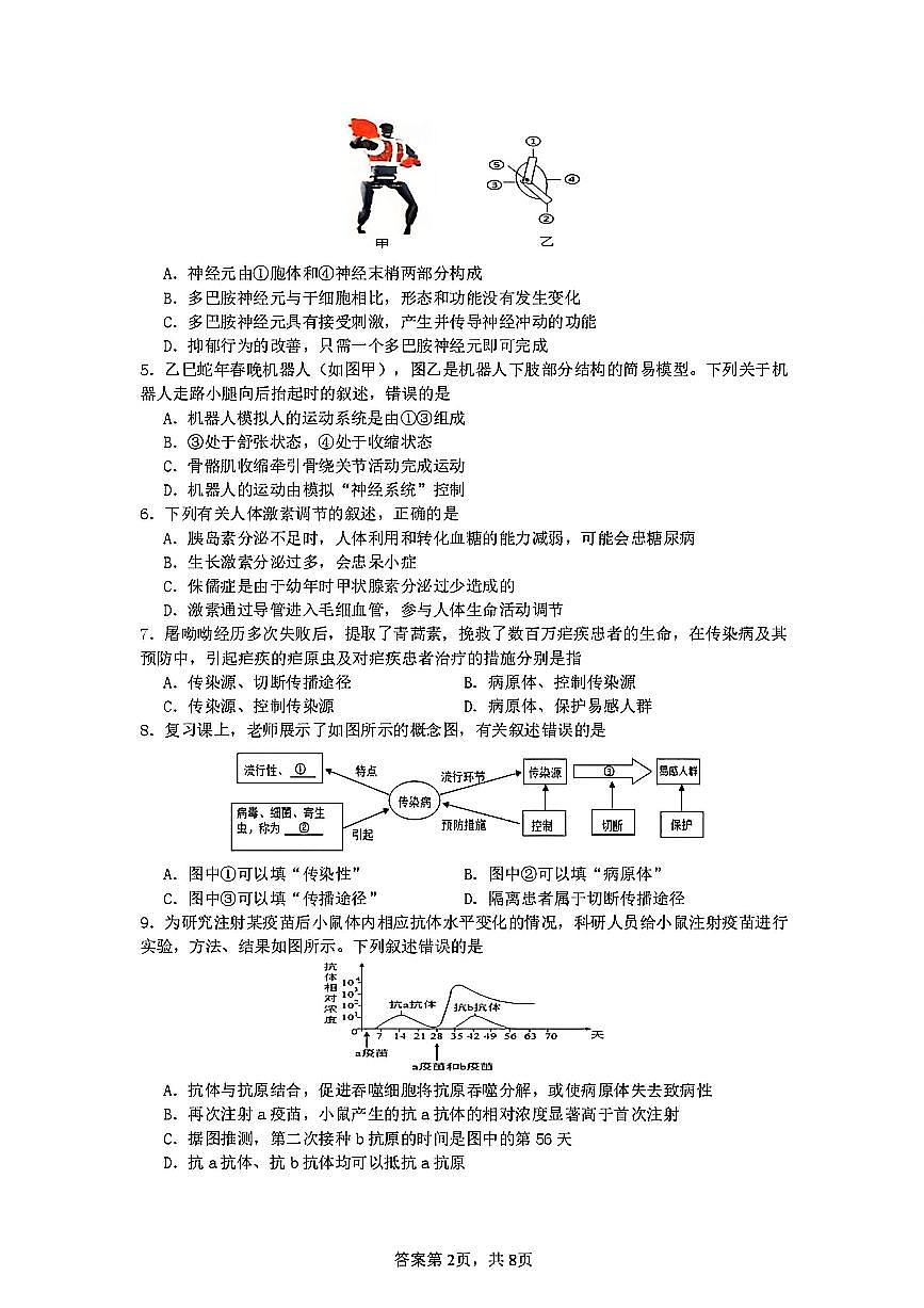 2025-2026学年山东省临沂市兰陵县上学期期末质量调研八年级生物学试题含答案第2页